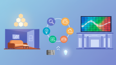 How to Choose the Best LED Wall Panels for Your Space?