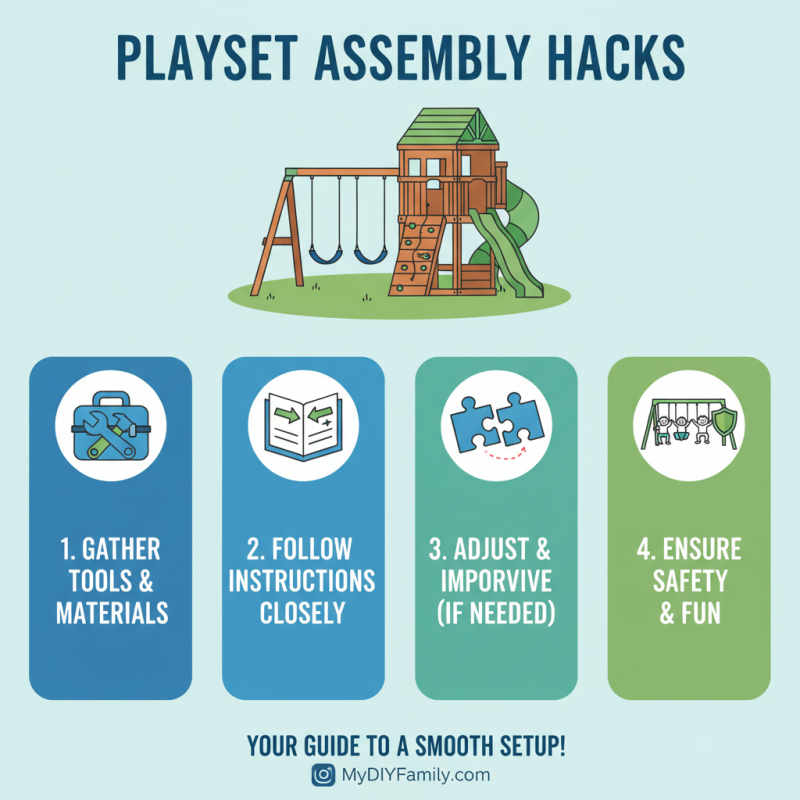 How to Find the Best Discount Outdoor Playsets for Your Kids?