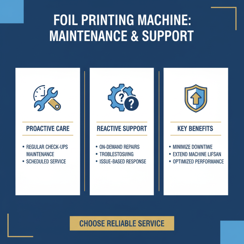 2026 Top Foil Printing Machines What to Know Before Buying?