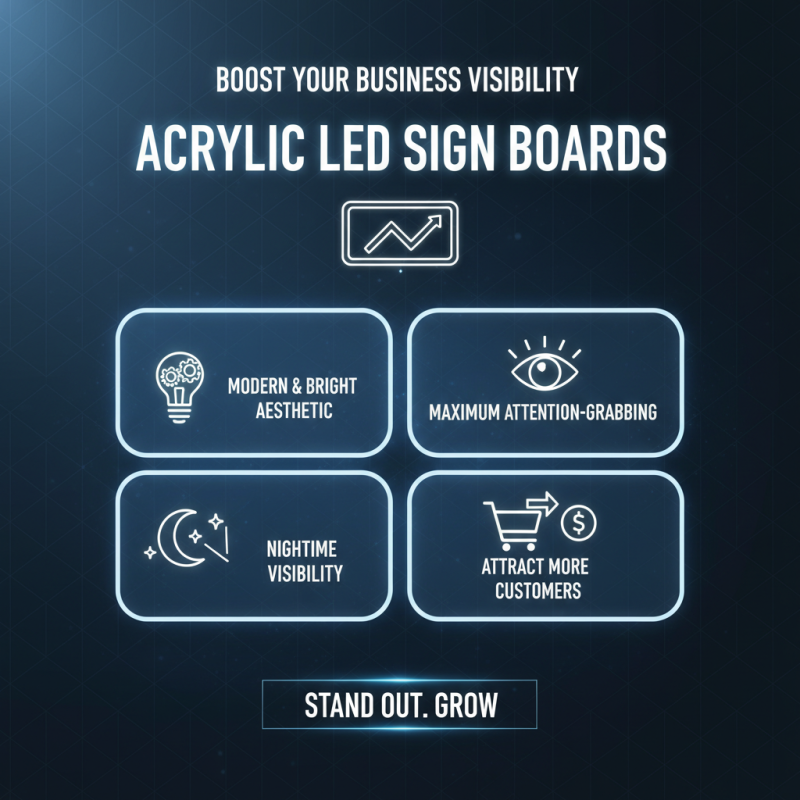 Why Choose Acrylic Led Sign Board for Your Business Signage Needs?