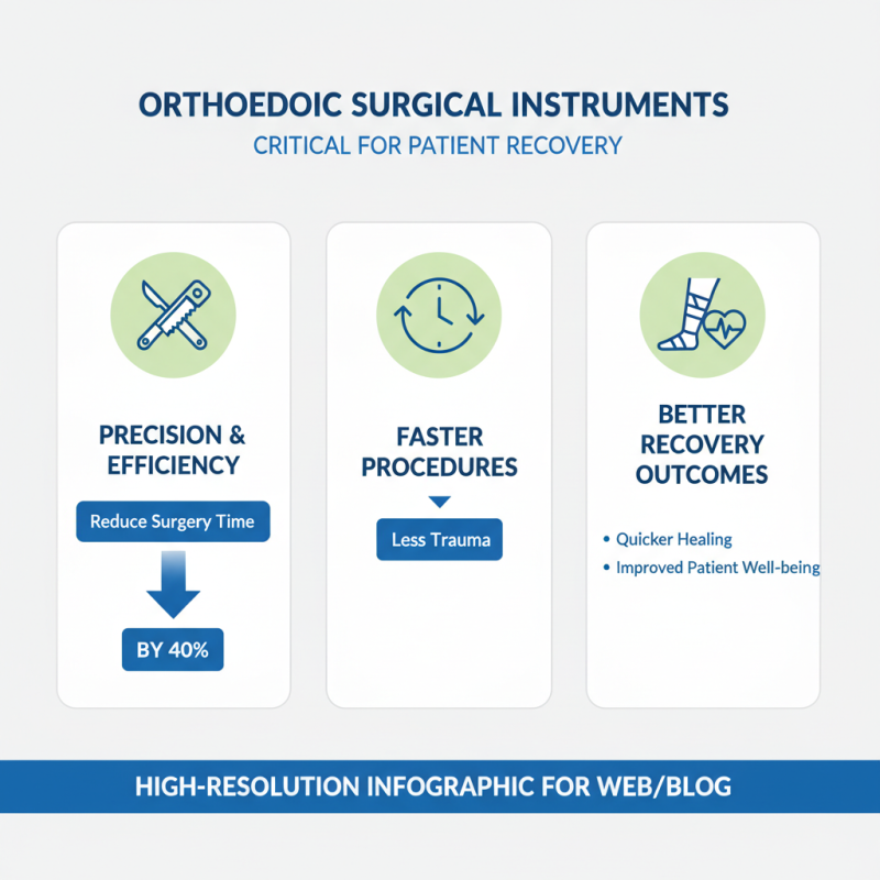 Why Are Orthopedic Surgical Instruments Essential in Modern Medicine?
