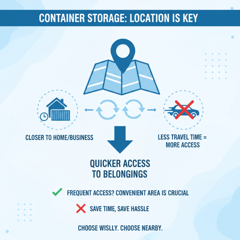How to Choose the Right Container Storage Units for Your Needs?