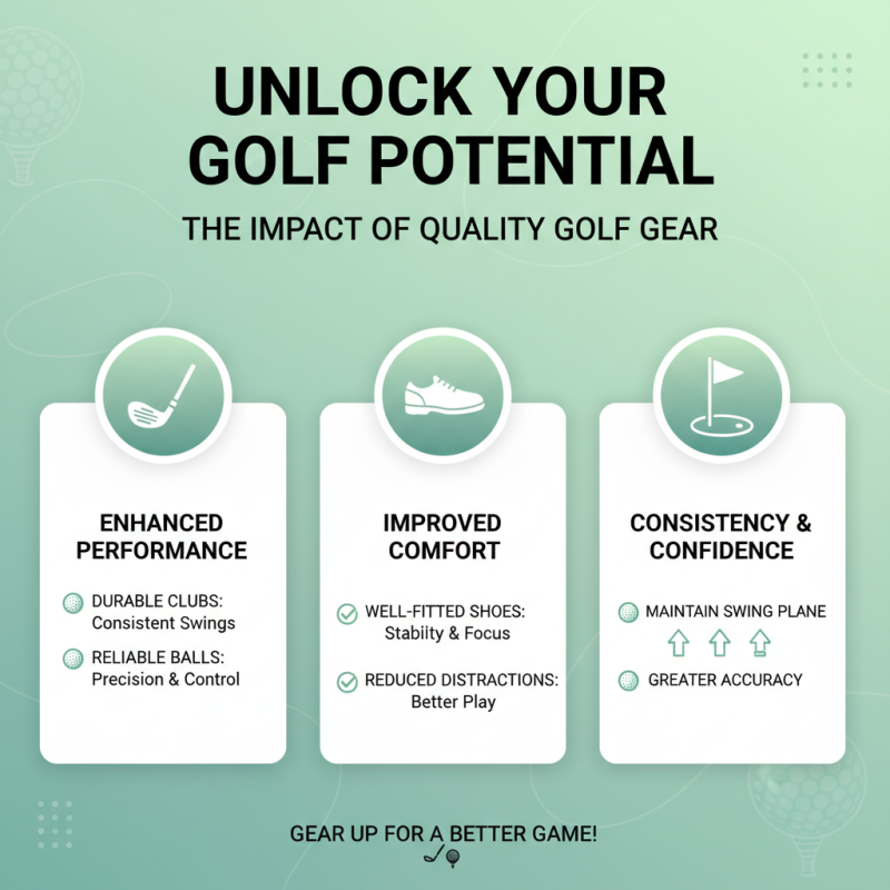 Why Investing in Quality Golf Gear Can Improve Your Game Performance?