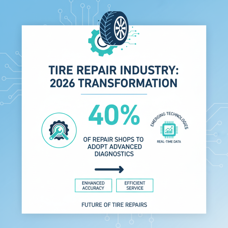Top Tire Repair Shop Trends to Watch in 2026?