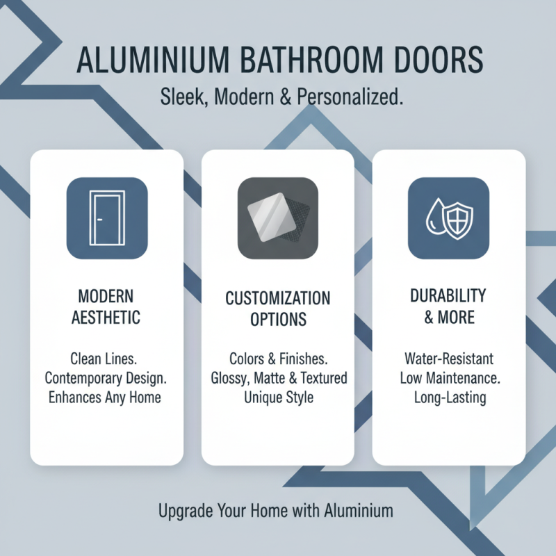 Top Benefits of Aluminium Bathroom Doors for Modern Homes?