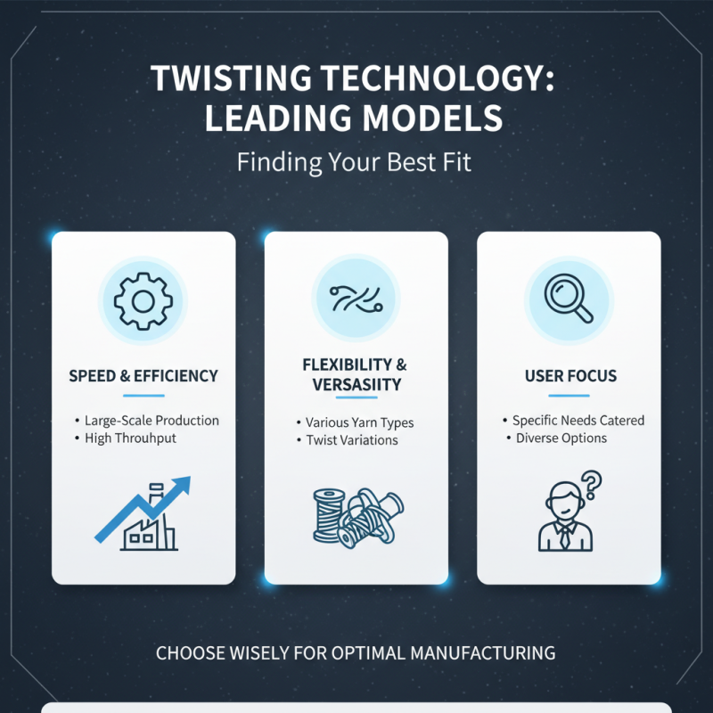 2026 Top Twisting Machine Models and Their Key Features?
