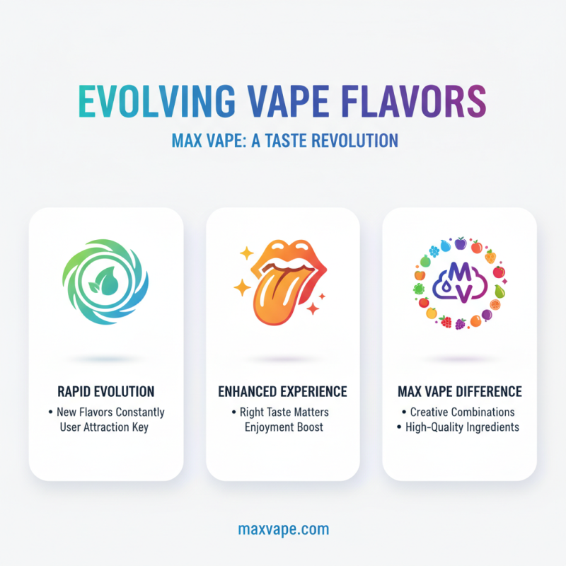 Top 10 Max Vape Flavors Everyone is Raving About?