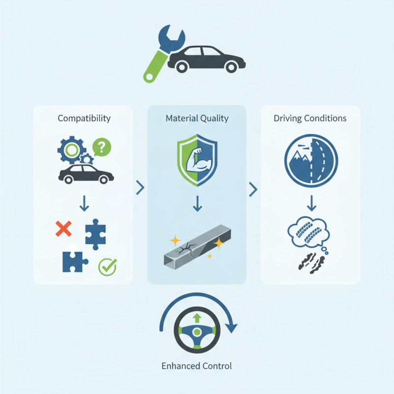How to Choose the Right Steering Cylinder for Your Vehicle?