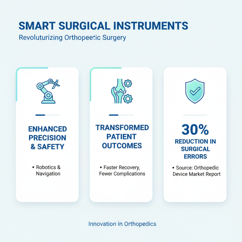 2026 Top Orthopedic Surgery Equipment Innovations You Should Know?