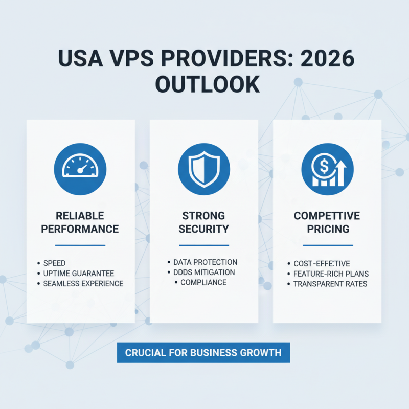 Top 10 VPS USA Providers for Optimal Performance in 2026?