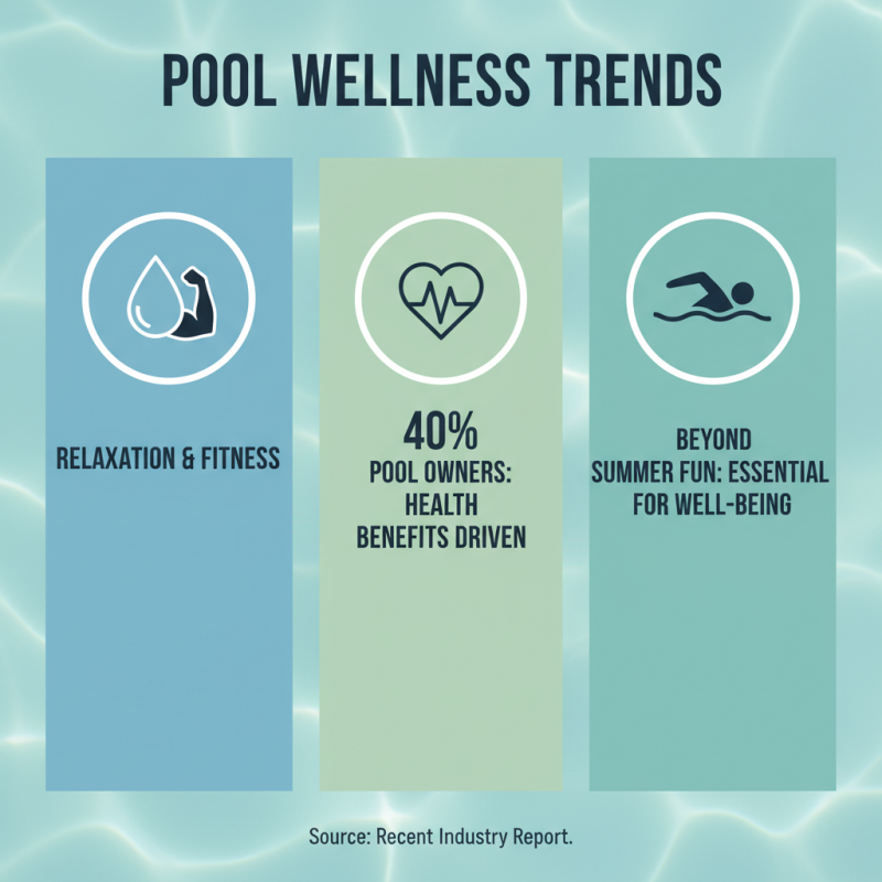 2026 Top Pool Products Trends You Need to Know?