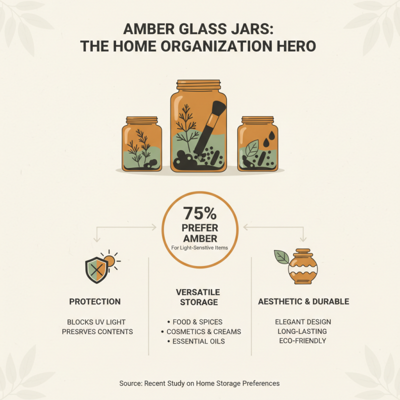 2026 How to Use Amber Glass Jars for Stylish Home Organization?