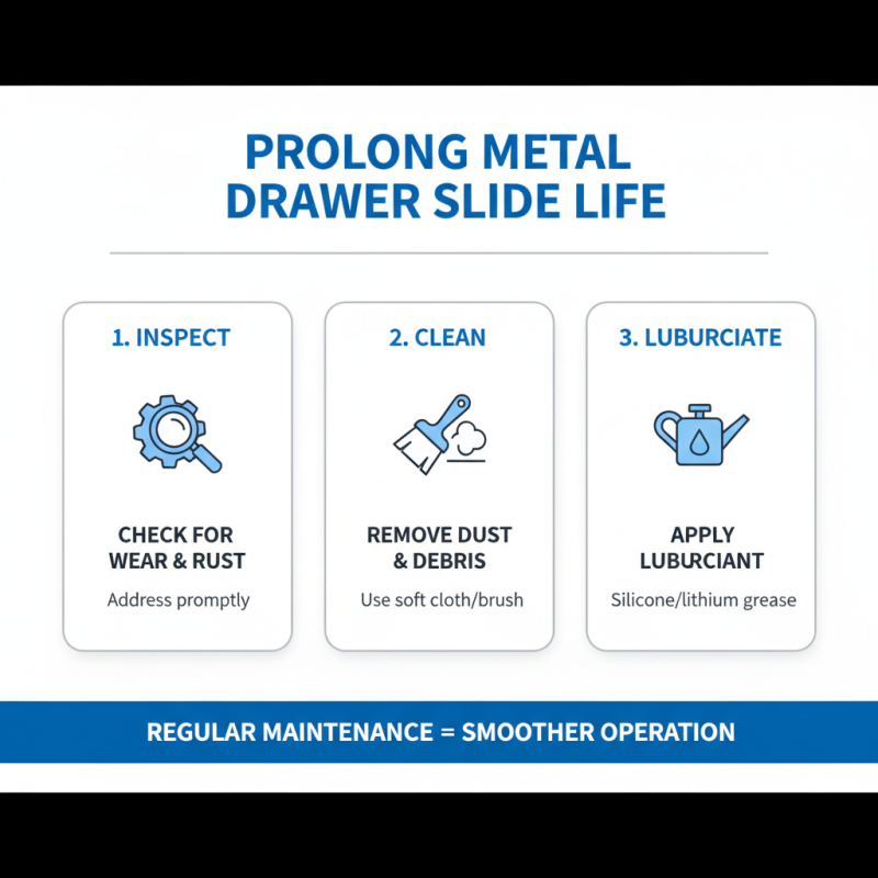 How to Choose the Best Metal Drawer Slides for Your Furniture Needs?