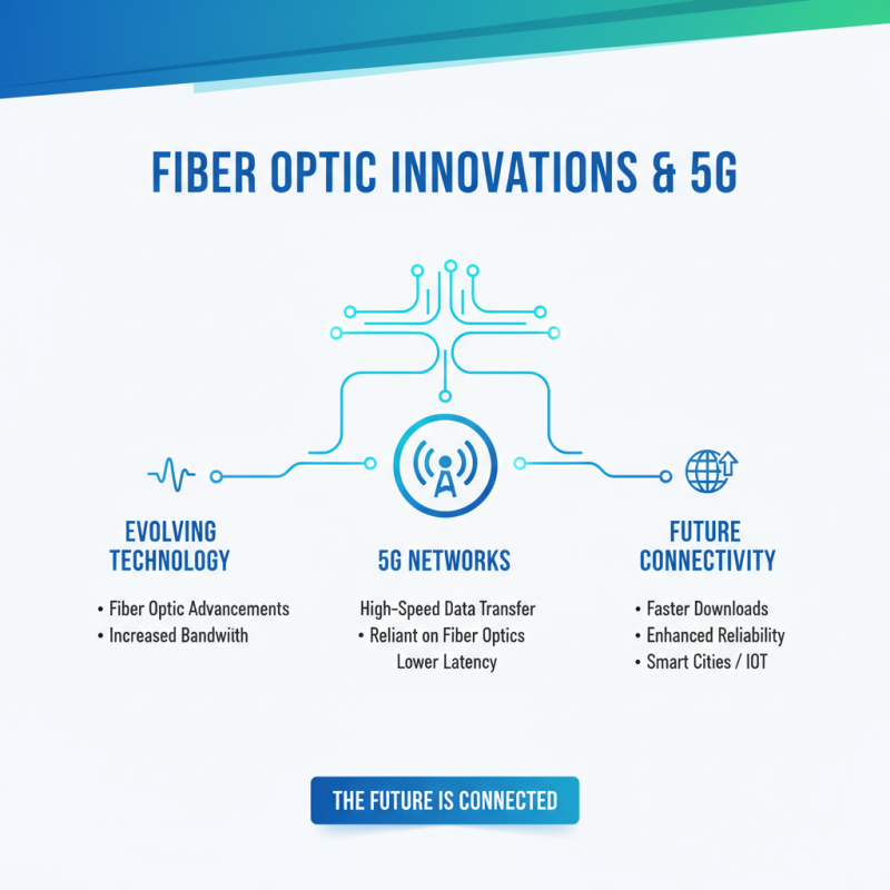 Why Are Fiber Optic Cable Assemblies Essential for Modern Communication?
