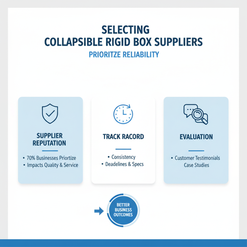 How to Choose the Best Collapsible Rigid Boxes for Your Packaging Needs?