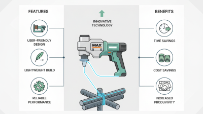 2026 Top Max Rebar Tying Tool Features and Benefits Explained