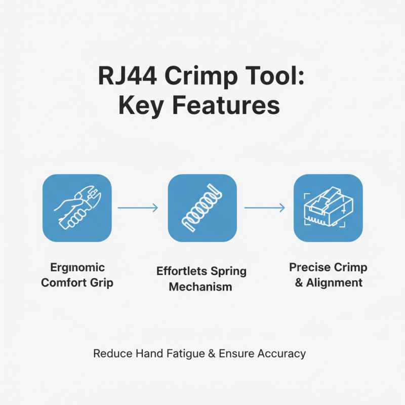 2026 Best RJ45 Crimp Tool for Perfect Networking Connections?