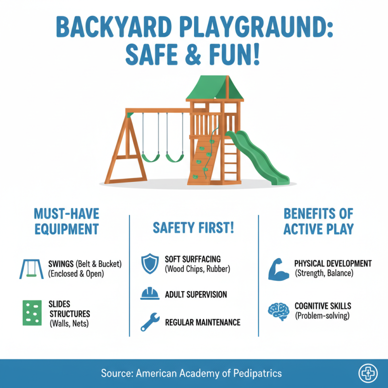 2026 Top Backyard Playground Ideas for Kids?