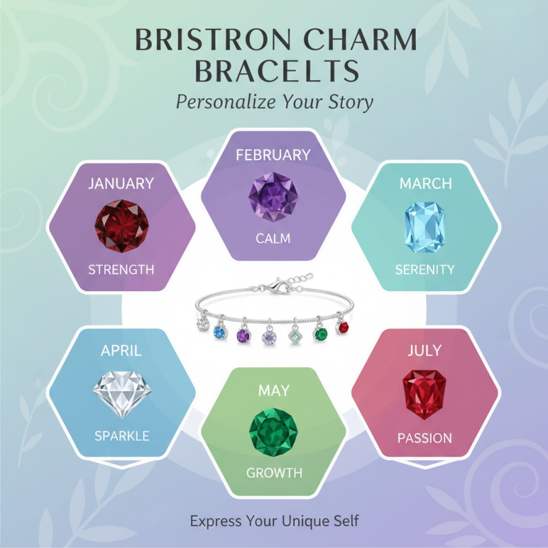 10 Best Birthstone Charm Bracelets to Celebrate Your Unique Style?