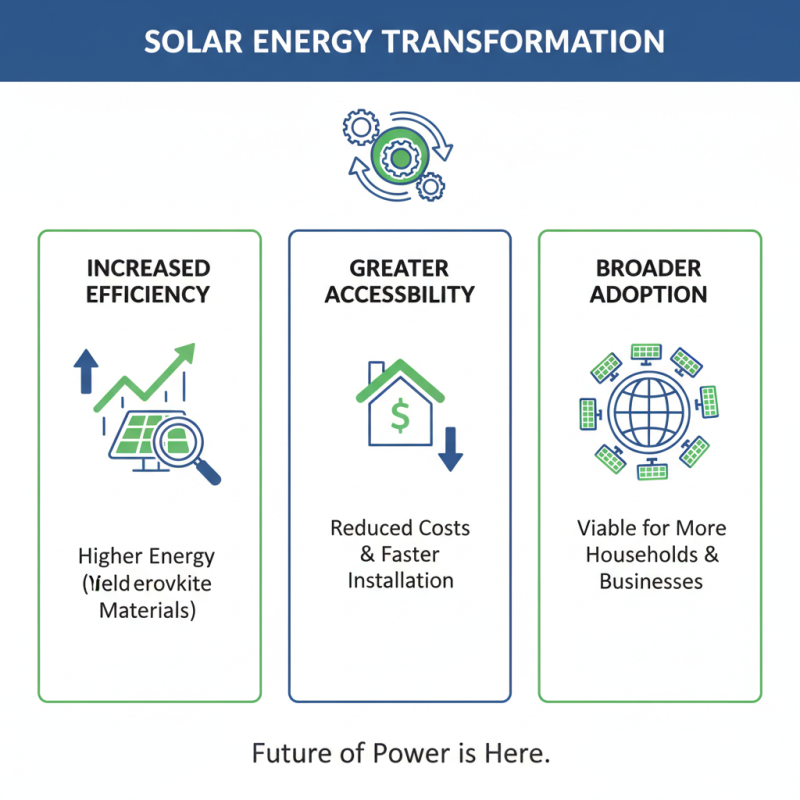 Top 10 Benefits of Solar Green Energy for a Sustainable Future?