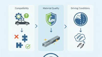 How to Choose the Right Steering Cylinder for Your Vehicle?