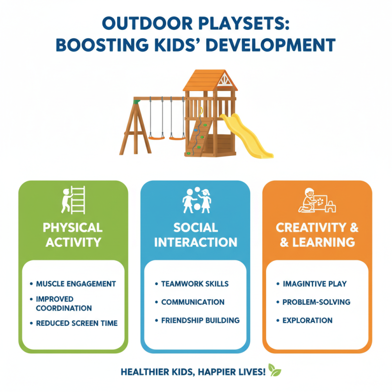How to Find the Best Discount Outdoor Playsets for Your Kids?