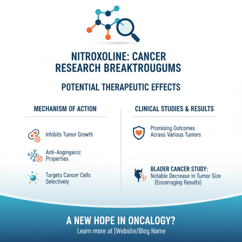 What Is the Mechanism of Nitroxoline in Cancer Treatment?