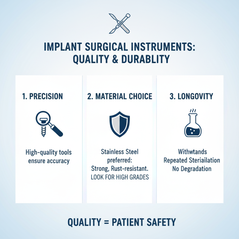 How to Choose the Best Implant Surgical Instruments for Your Practice?