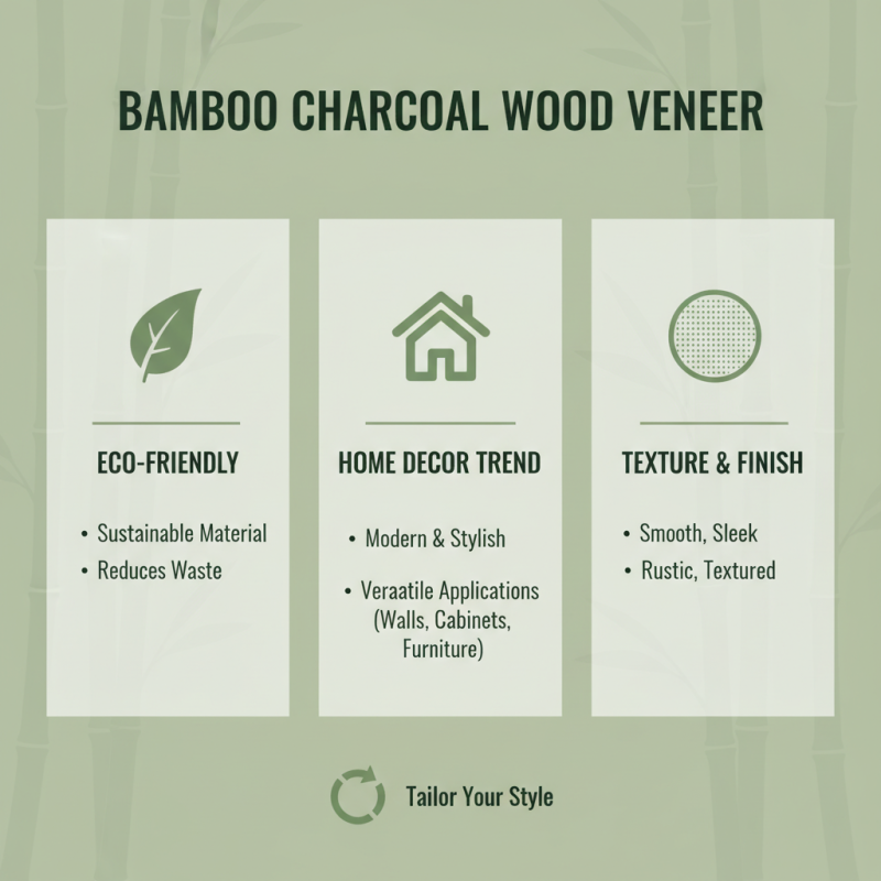 Top 5 Best Bamboo Charcoal Wood Veneer Options for Your Home Decor?