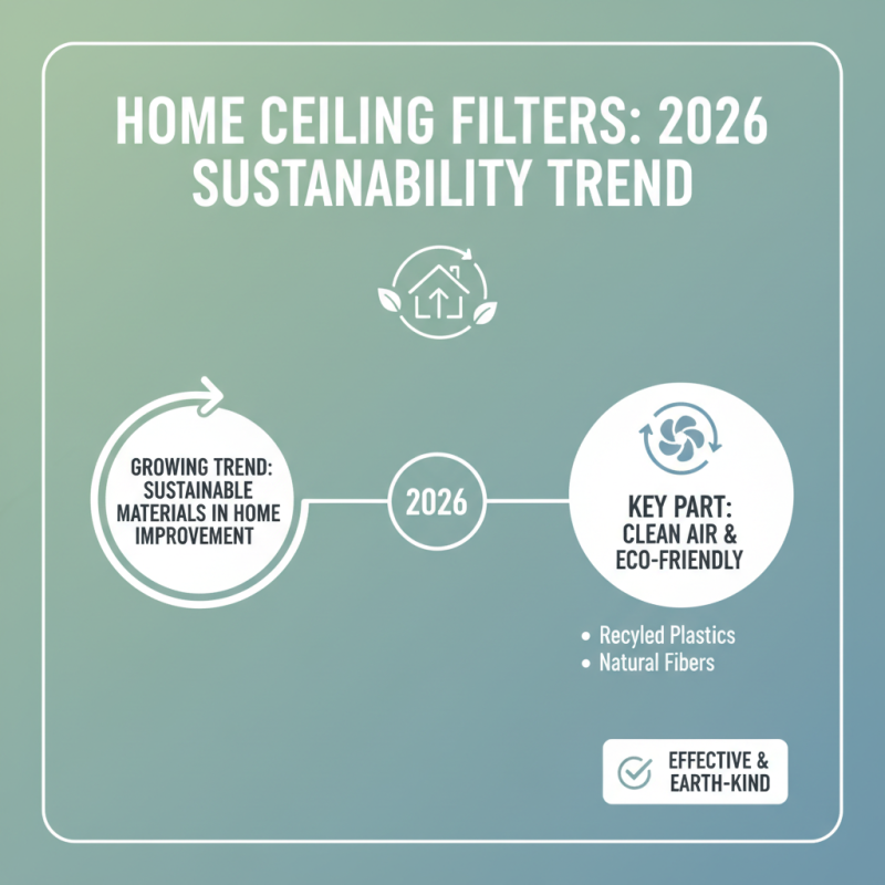 2026 Top Ceiling Filter Trends and Innovations for Home Improvement?