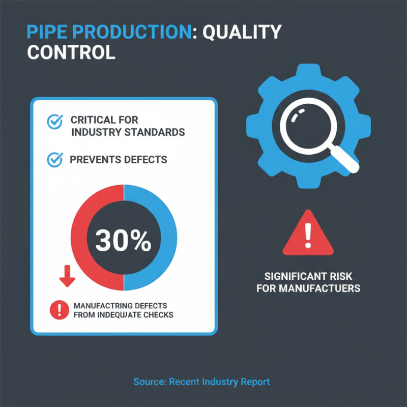 2026 Best Pipe Manufacturing Techniques for Efficient Production?