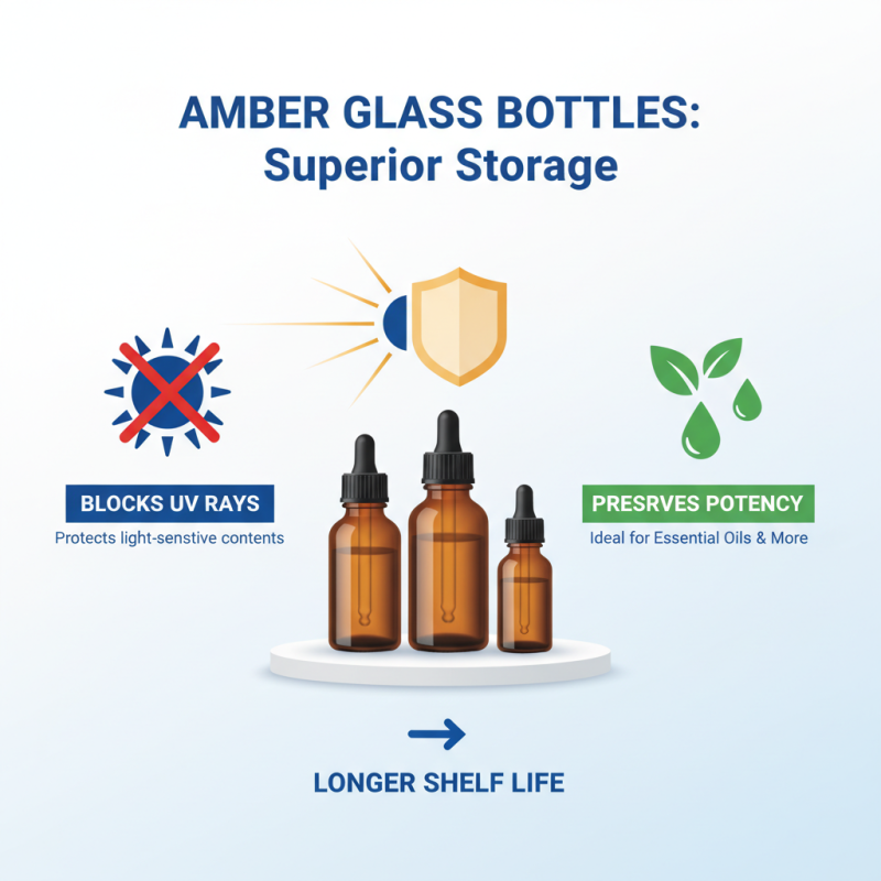 Top 10 Benefits of Using Amber Glass Bottles for Storage?