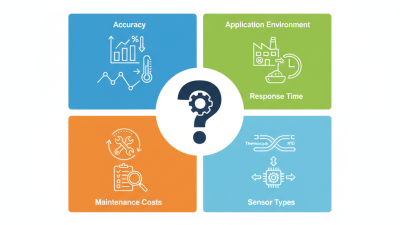 How to Choose the Right Temperature Control Sensor for Your Needs?