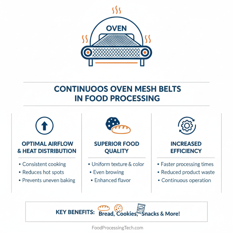 Top Benefits of Using Continuous Oven Mesh Belt in Food Processing?