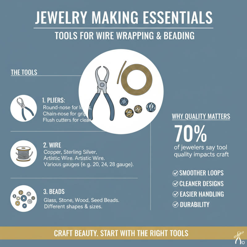 2026 Best Basic Jewelry Making Tools You Need to Know?