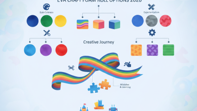 2026 Best Eva Craft Foam Roll Options for Creative Projects?