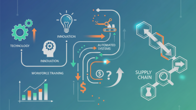 How to Improve Efficiency in Machine Manufacturing Processes?