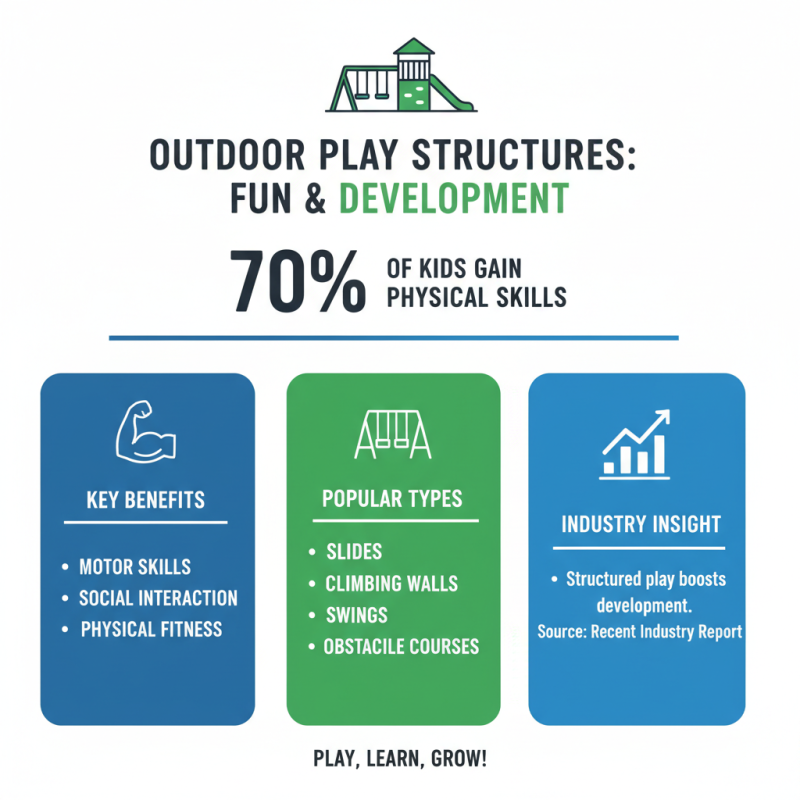 Top Outdoor Play Structures for Kids Fun and Development?