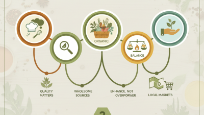 2026 How to Choose Natural Flavors Ingredients for Your Recipes?