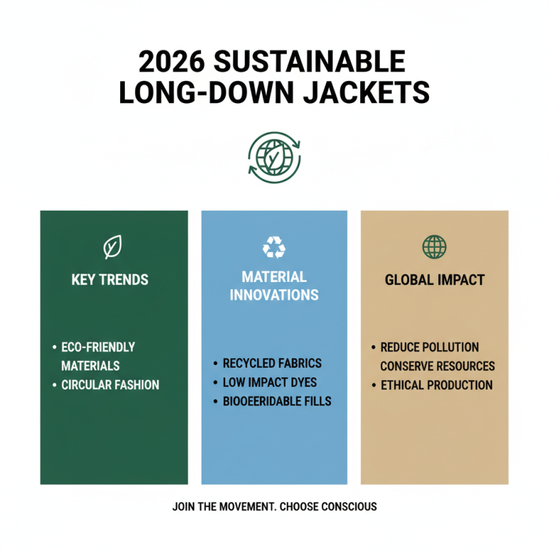 2026 Top Long Down Jackets Trends for Ultimate Warmth and Style?