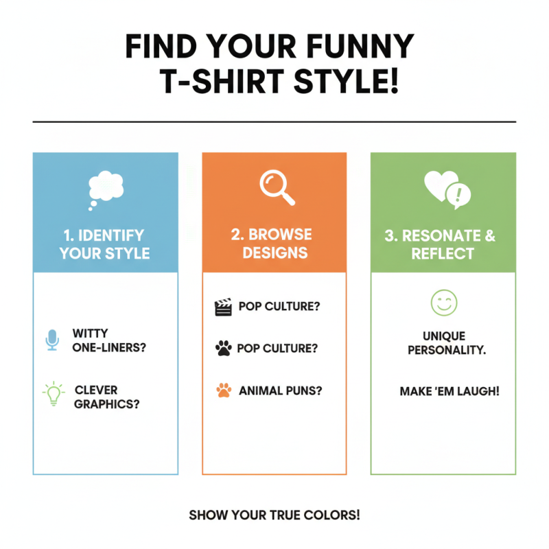 How to Choose the Perfect Funny T Shirts for Any Occasion?