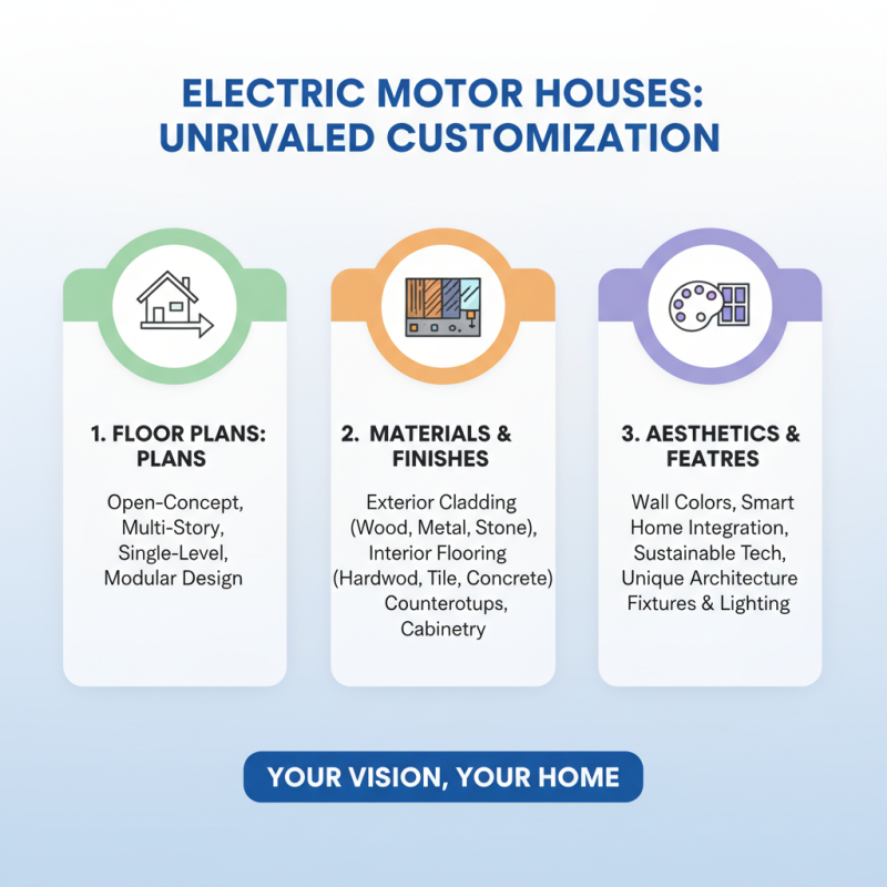 Why Choose an Electric Motor House for Your Home?