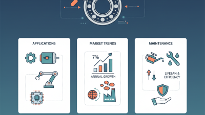 What is an 8mm ball bearing and how is it used?