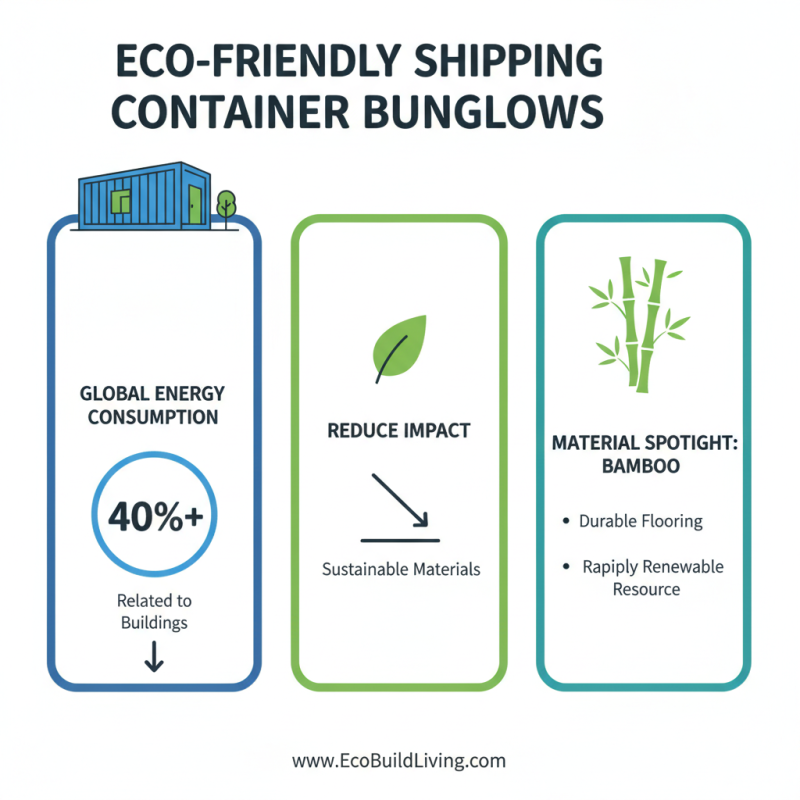 10 Essential Tips for Building Your Shipping Container Bungalow