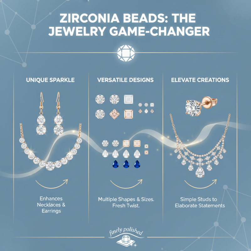 Top 10 Benefits of Fine Polished Zirconia Beads for Jewelry?