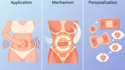 How to Use a Menstrual Heat Patch for Effective Pain Relief?