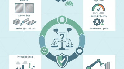 How to Choose the Right Edge Deburring Machine for Your Needs?