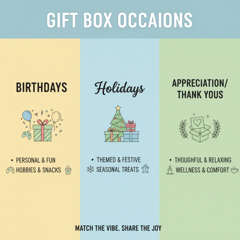 How to Choose the Perfect Gift Box for Any Occasion?
