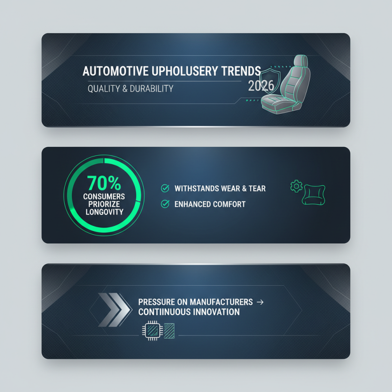 2026 Best Automotive Upholstery Supplies for Your Vehicle?