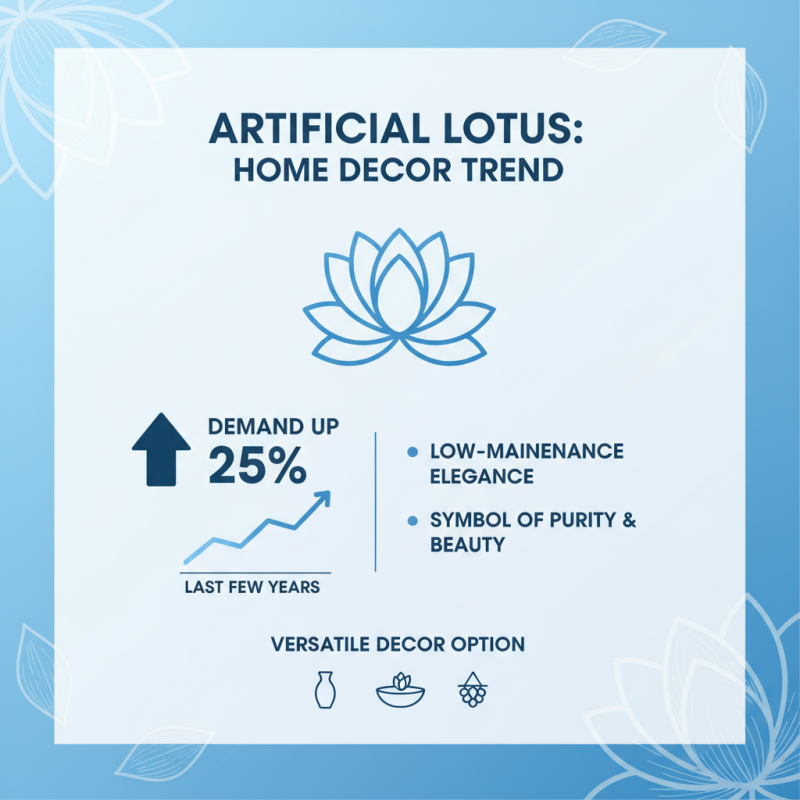 What is Artificial Lotus Flowers For Decoration and How to Use Them?